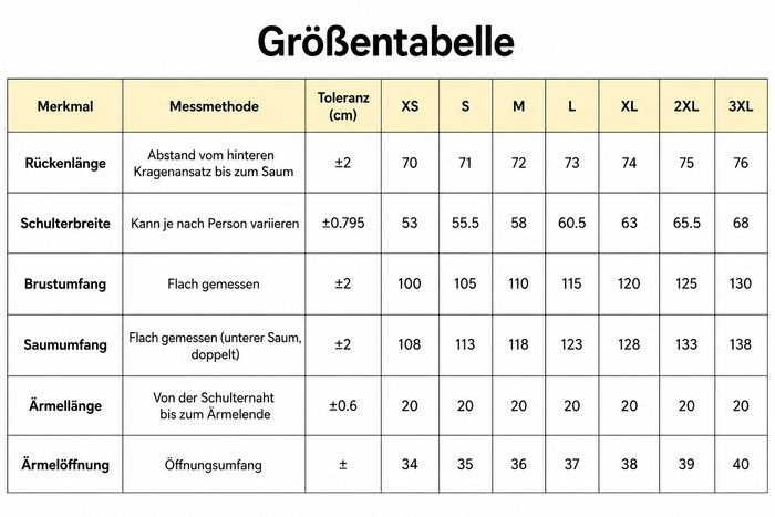 Größentabelle