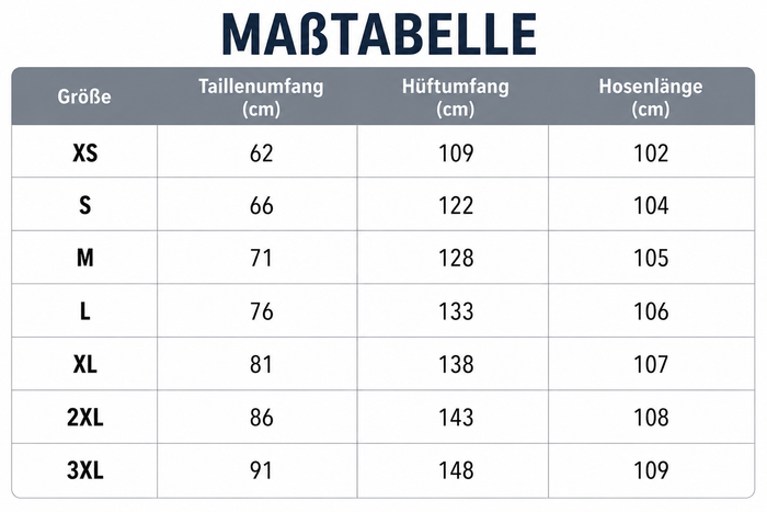 Größentabelle