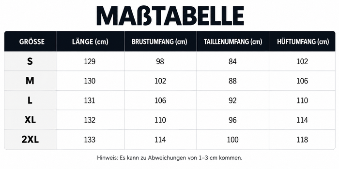 Größentabelle