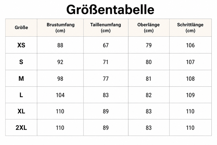Größentabelle