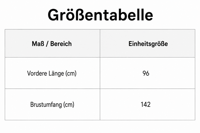 Größentabelle