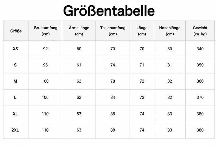 Größentabelle