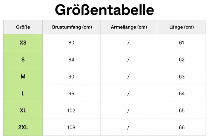 Größentabelle