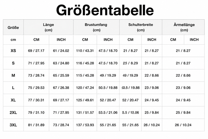 Größentabelle
