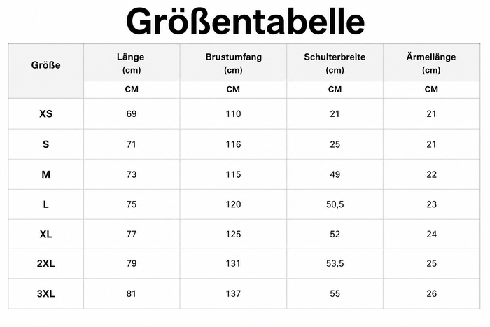 Größentabelle