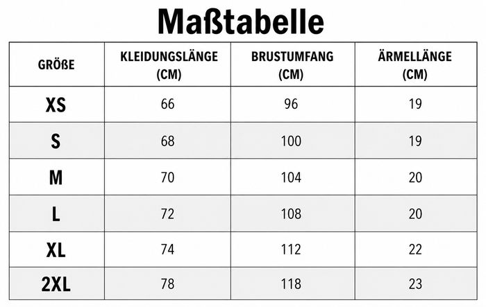 Größentabelle