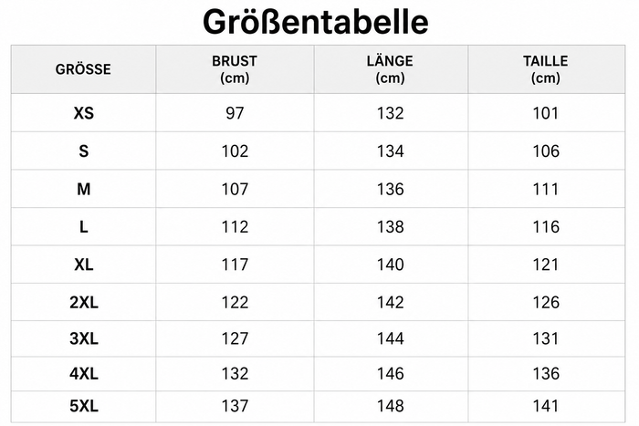 Größentabelle