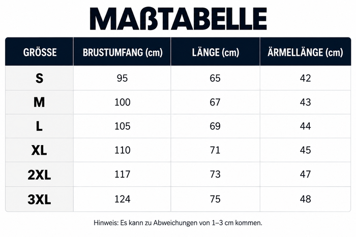 Größentabelle