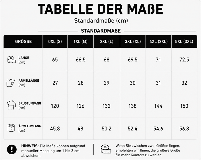 Größentabelle