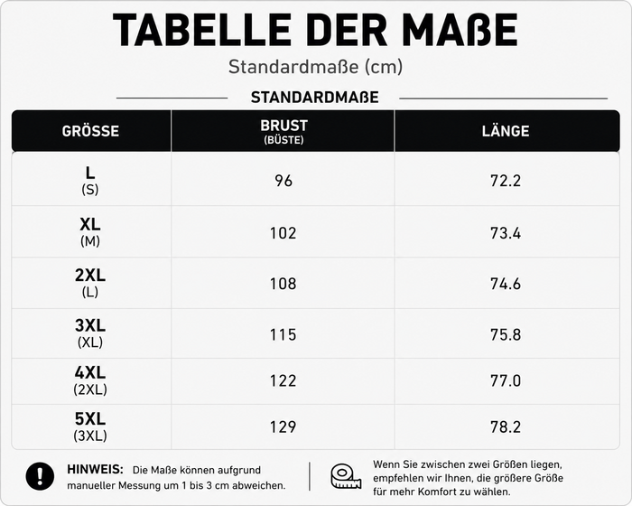 Größentabelle