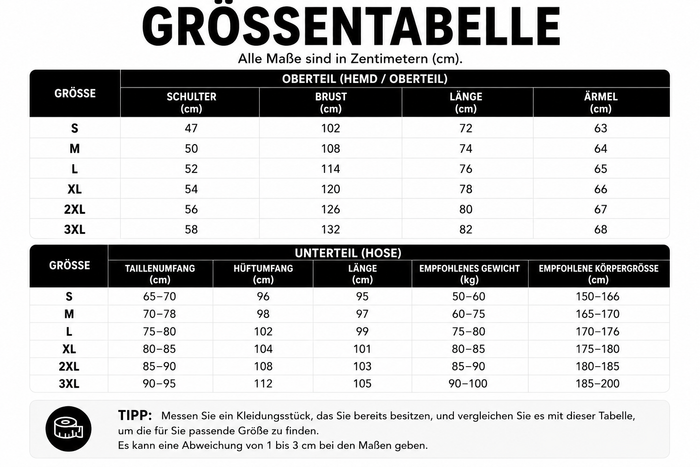 Größentabelle