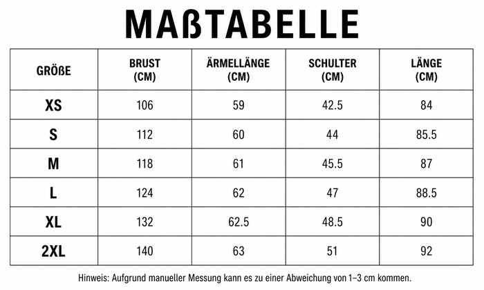 Größentabelle