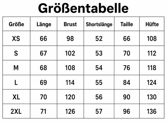 Größentabelle