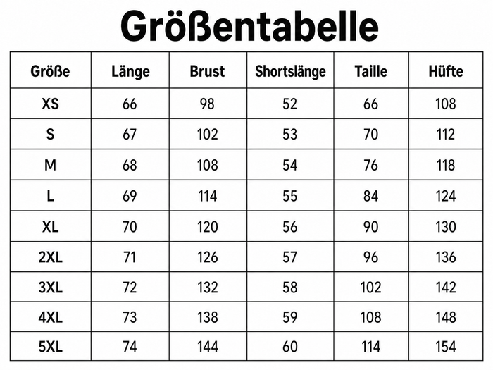 Größentabelle