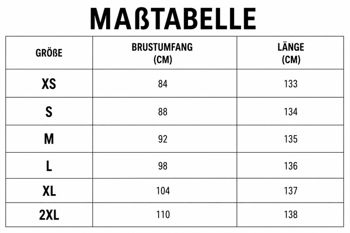 Größentabelle