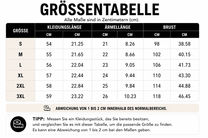 Größentabelle