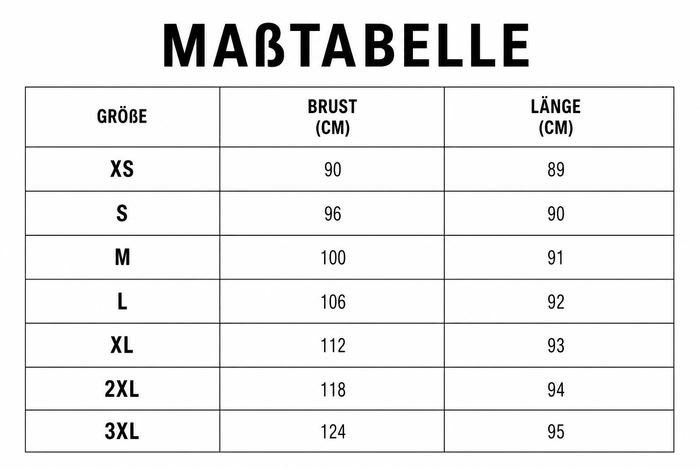 Größentabelle