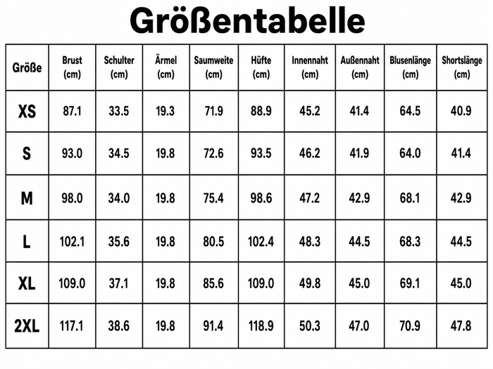 Größentabelle