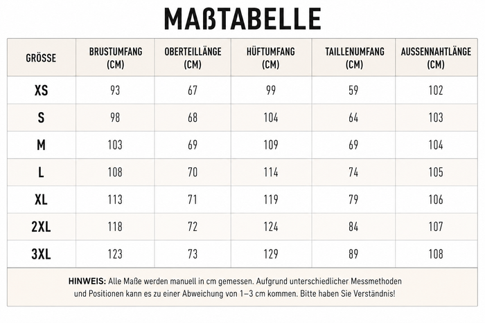 Größentabelle