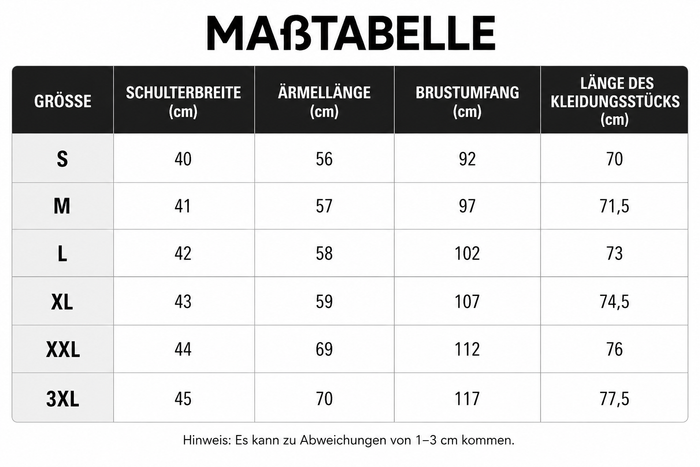 Größentabelle
