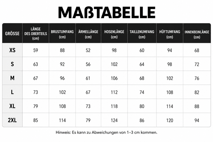 Größentabelle