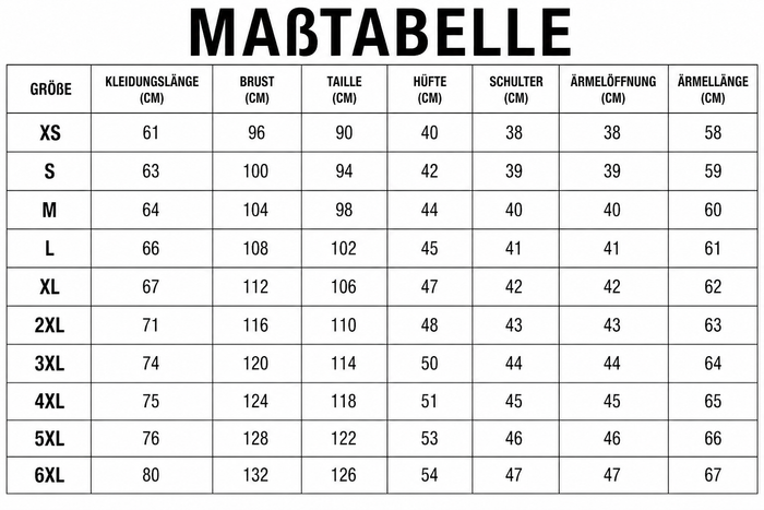 Größentabelle