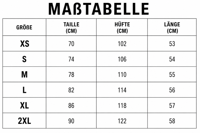 Größentabelle