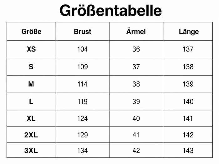 Größentabelle