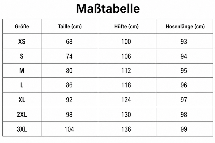 Größentabelle
