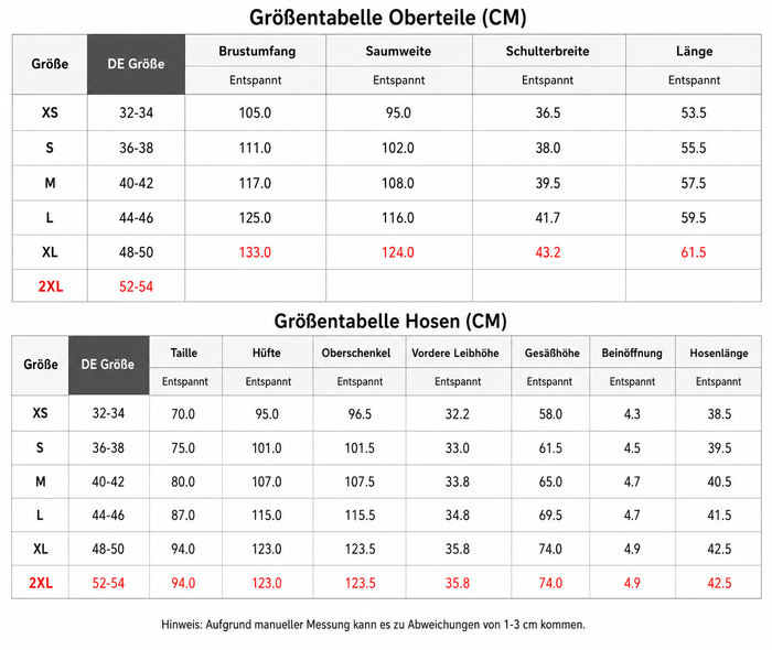 Größentabelle