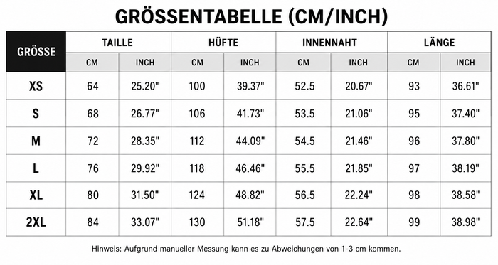 Größentabelle