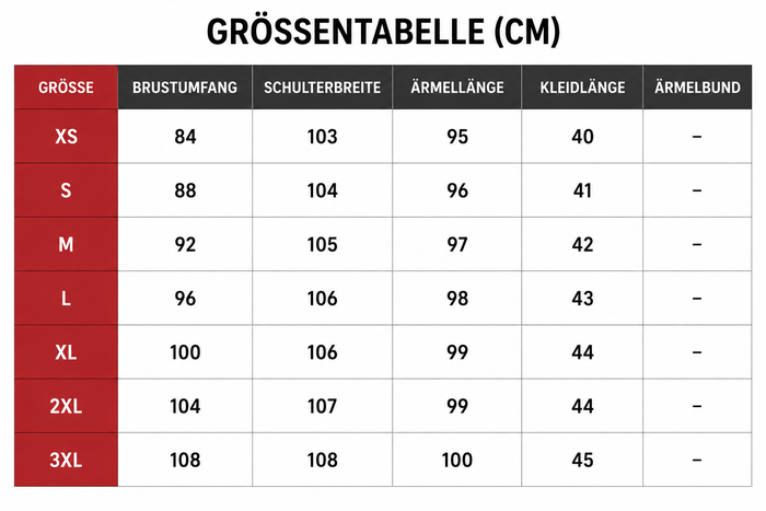 Größentabelle