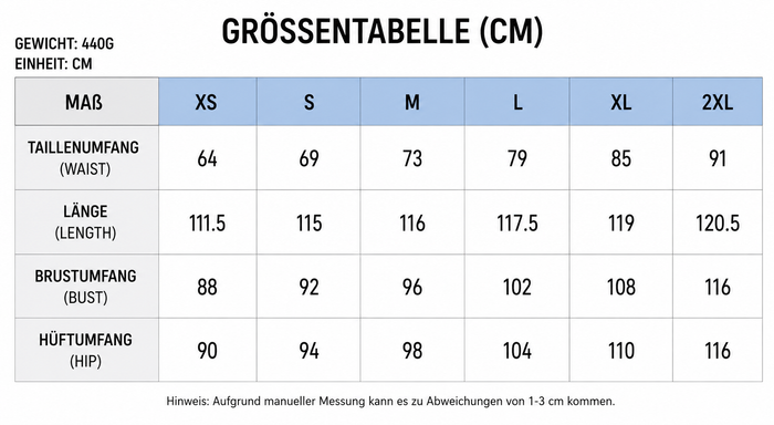 Größentabelle