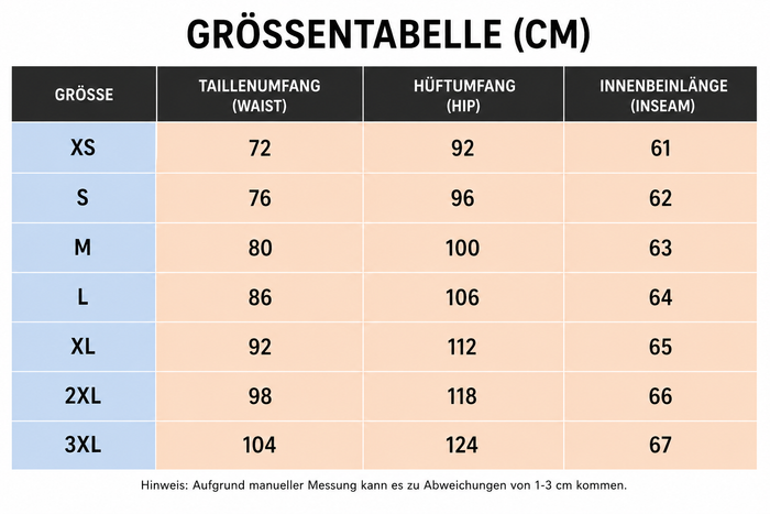 Größentabelle