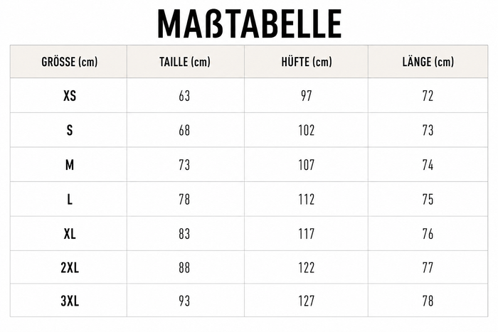 Größentabelle