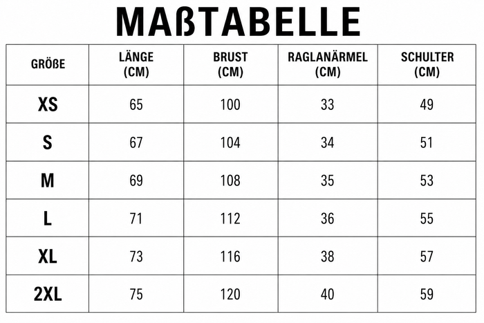 Größentabelle