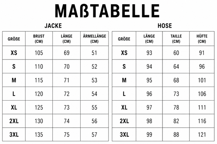 Größentabelle