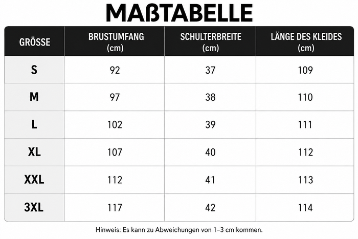 Größentabelle