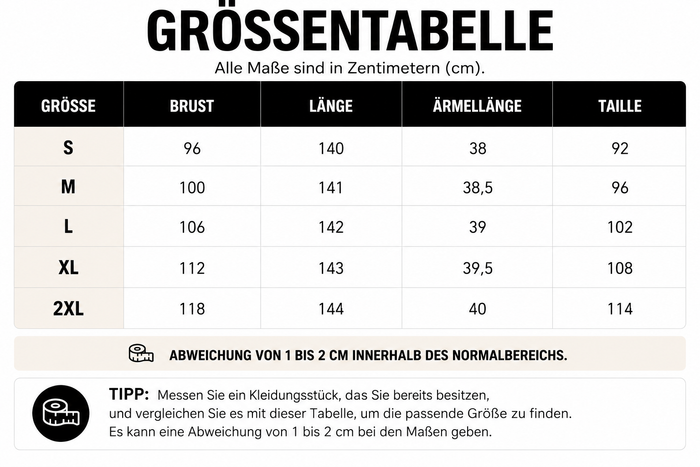 Größentabelle