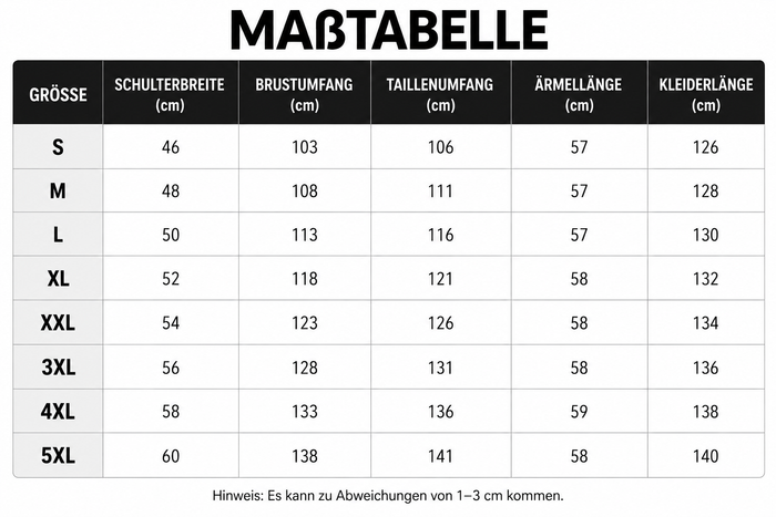 Größentabelle