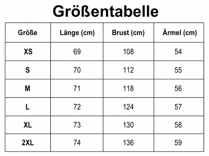 Größentabelle