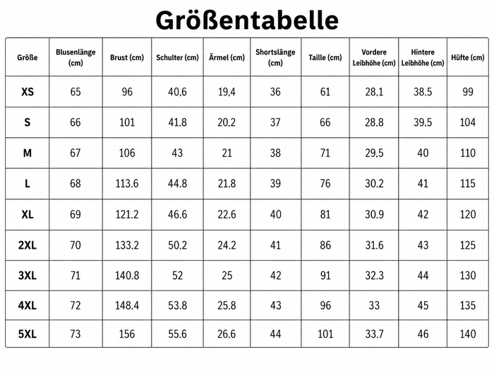 Größentabelle