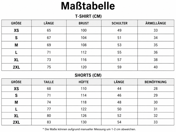 Größentabelle