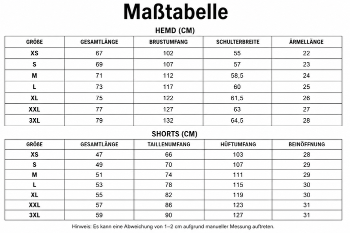 Größentabelle