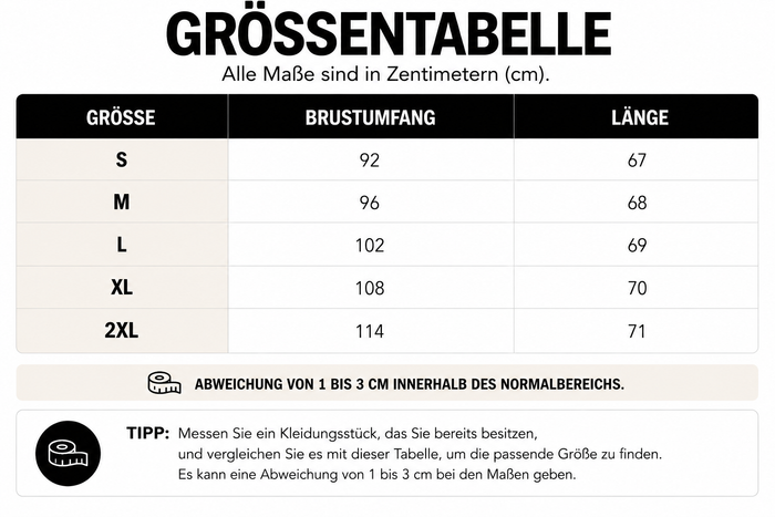 Größentabelle
