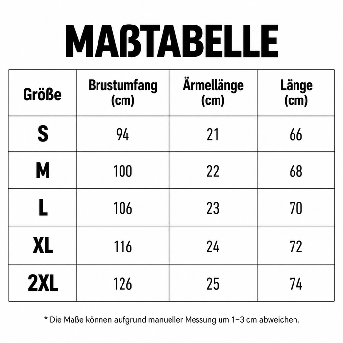 Größentabelle