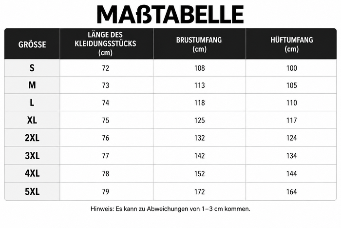Größentabelle