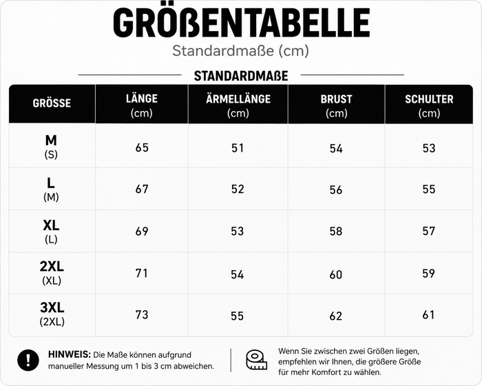 Größentabelle