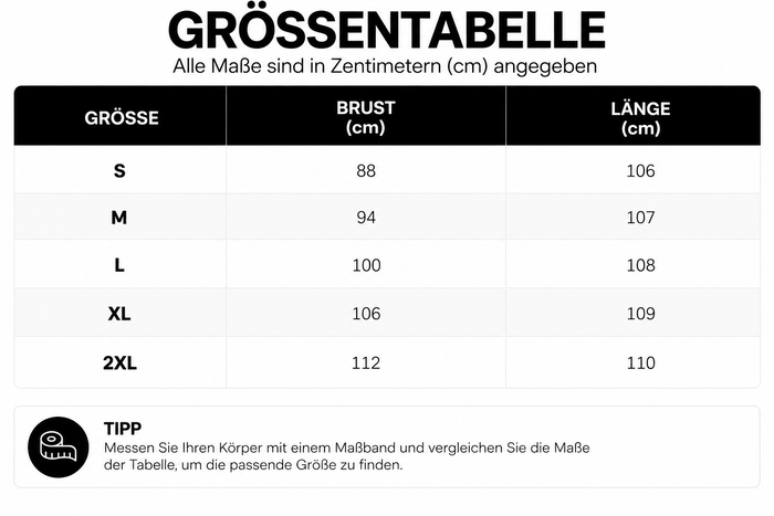Größentabelle
