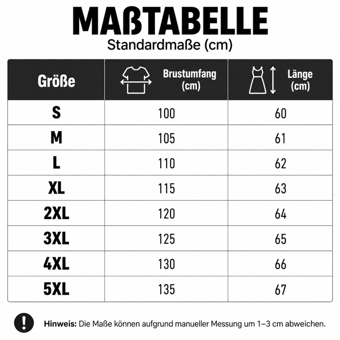 Größentabelle